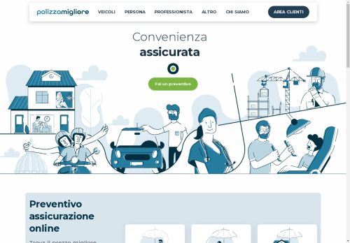 Confronta Assicurazioni Online e Trova Le Più Economiche | Polizza Migliore