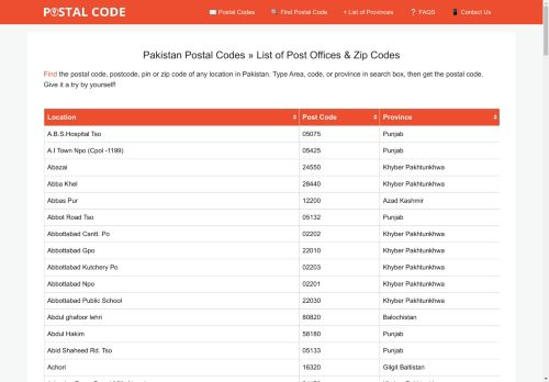 Pakistan Postal Codes » List of Post Offices & Zip Codes