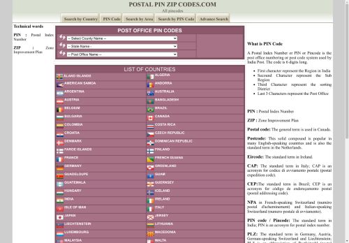PIN Code | ZIP CODES | POSTAL Code