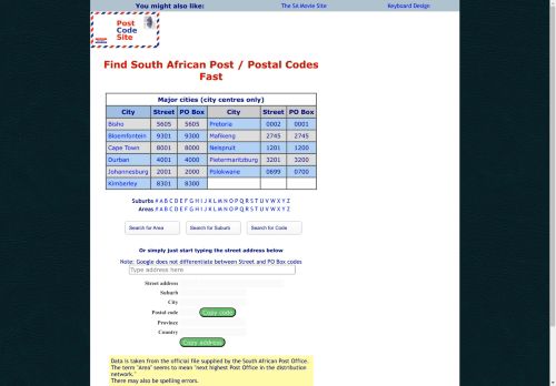 The Post Code Site >> Fast South African post code lookups