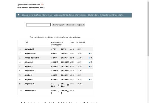 Prefixe telefonice internaţionale / Coduri telefonice internaţionale / Coduri de ţară