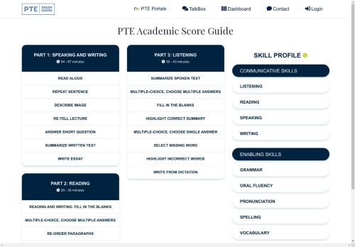 
        PTE Study Centre
    