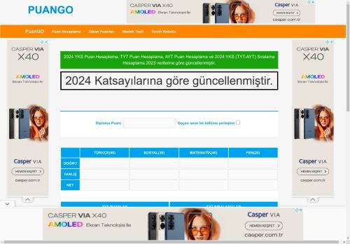 2024 YKS (TYT - AYT) Puan ve SÄ±ralama Hesaplama - PuanGO