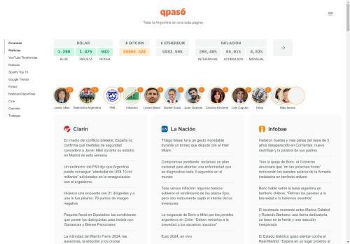 qpasó - Toda la Argentina en una sola página