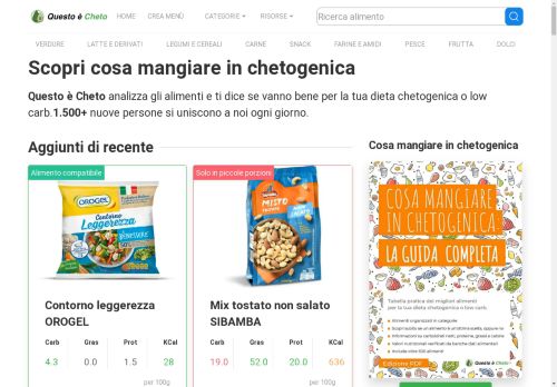 Dieta chetogenica: cosa mangiare (e cosa no) | Questo è Cheto