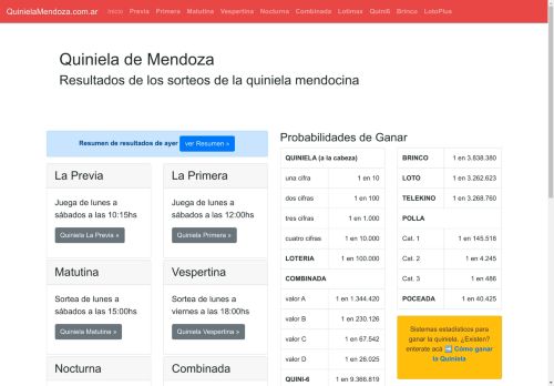 Resultados Quiniela Mendoza. Sorteos [ACTUALIZADO]