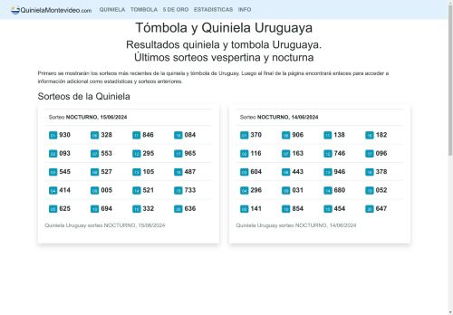 Quiniela y Tómbola de HOY - Al Minuto