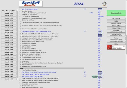 SportSoft Entries & Results