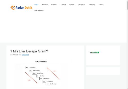 Radar Detik - Kumpulan Berita dan Informasi dari berbagai sumber yang terpercaya