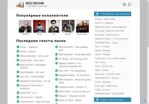 Тексты песен: популярные, современные, иностранные