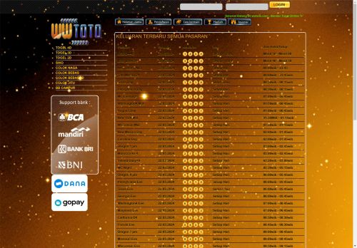 WWTOTO - Togel online dengan hadiah kemenangan berlipat ganda dari kebalikan bettingan.