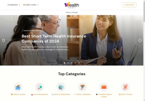 Wealth County | Make better money decisions