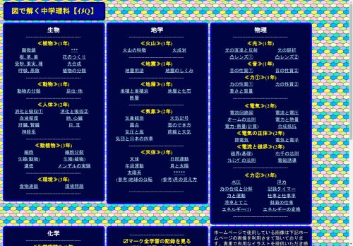 中学理科/図で解くWEB問題【ｲﾒＱ】