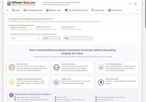 Wheel-Size.my :: Pangkalan Data Kepadanan Roda Global untuk Kenderaan