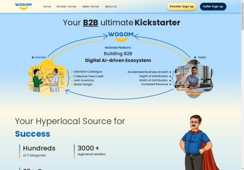 WOGOM: Platform for retailers, empowering them to expand their business.