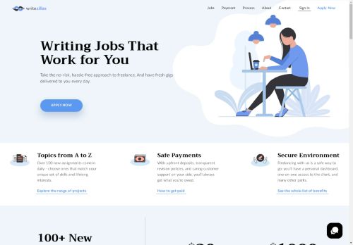 Online Freelance Writing + Editing Jobs - Academic, Business