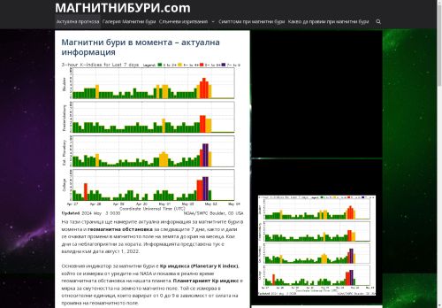 МАГНИТНИ БУРИ СЕГА - Информация в реално време от БАН